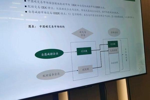 岳阳林纸是央企吗