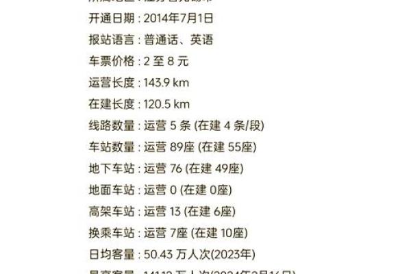 无锡地铁可以刷支付宝吗