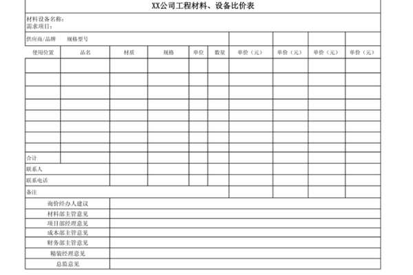 三方比价是什么意思