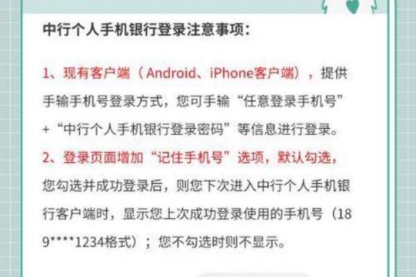 中国银行年费怎么免除
