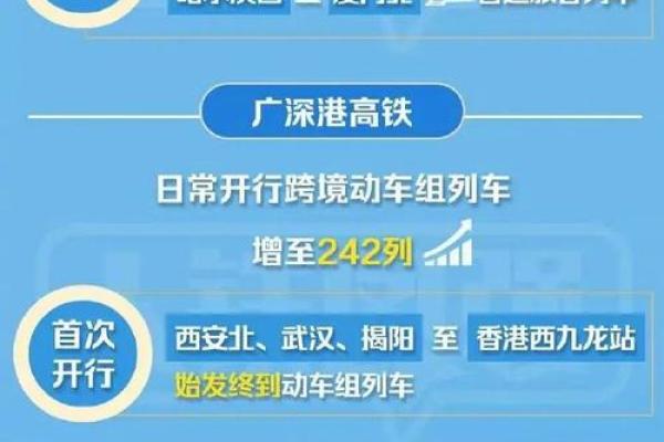 京沪高铁上市时间