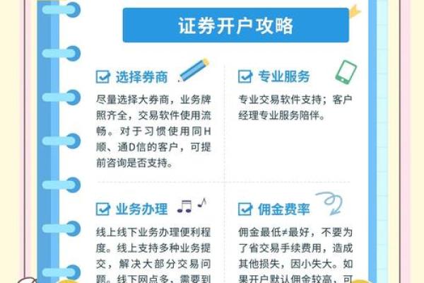 现货交易开户流程是怎样的