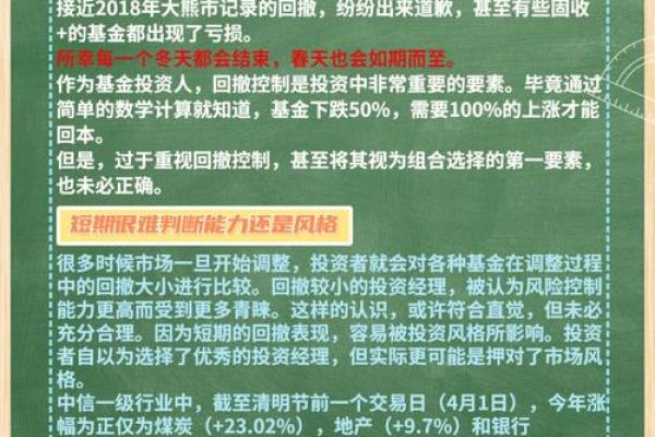 回撤是什么意思