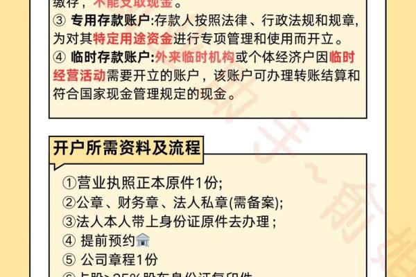 开户支行什么意思