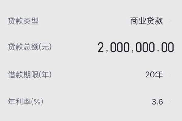农商银行贷款条件30万