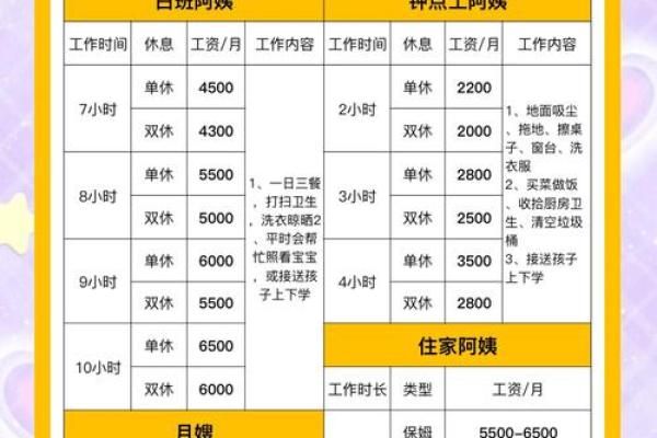 苏州最低工资标准2018