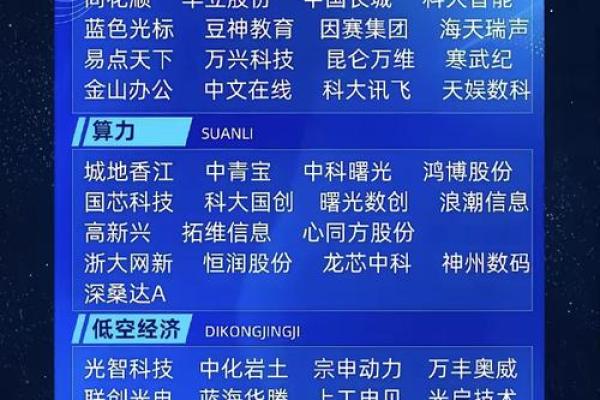 长城科技是国企吗