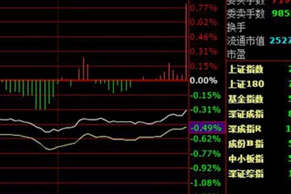 上海证券交易所成立时间