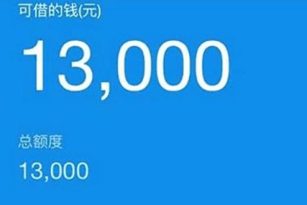 蚂蚁借呗最高额度是多少