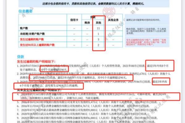 京东白条逾期2天会上报征信黑名单吗