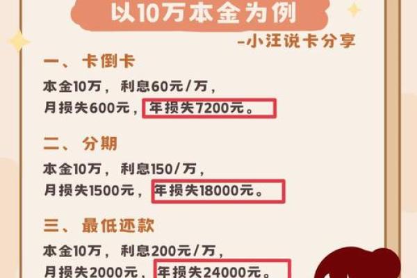 信用卡还款可以分两次还吗