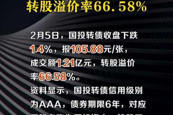 国投转债代码是多少