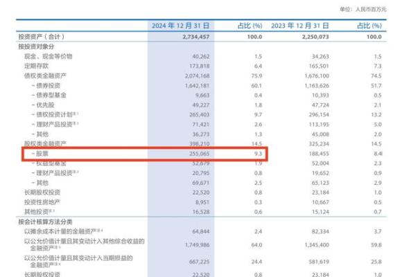 太平洋金诺优享返本吗