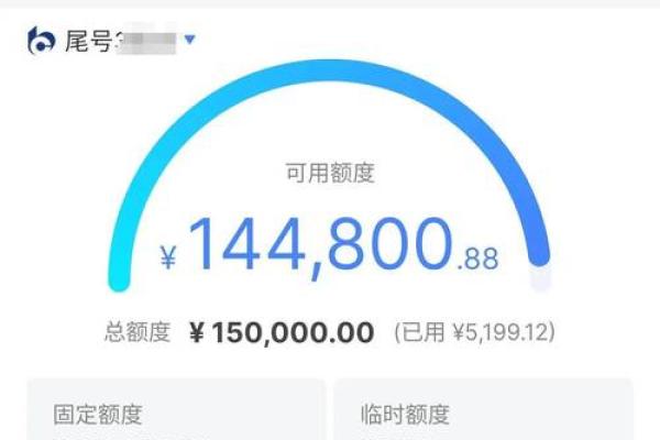 交通银行信用卡多久提额