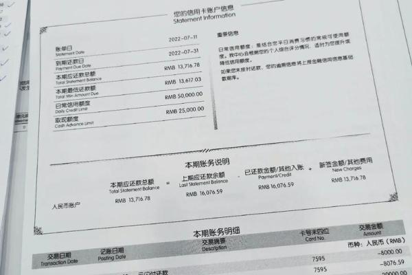 信用卡的信用额度和可用额度
