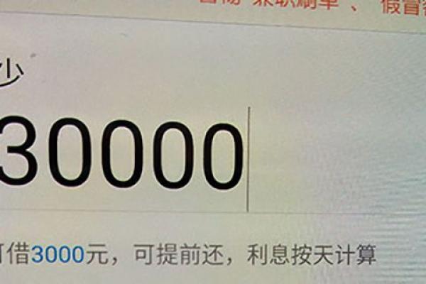 哪能贷款无抵押