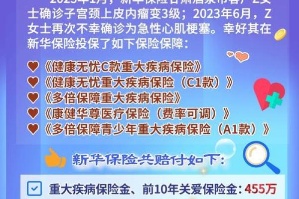 豁免保费是什么意思