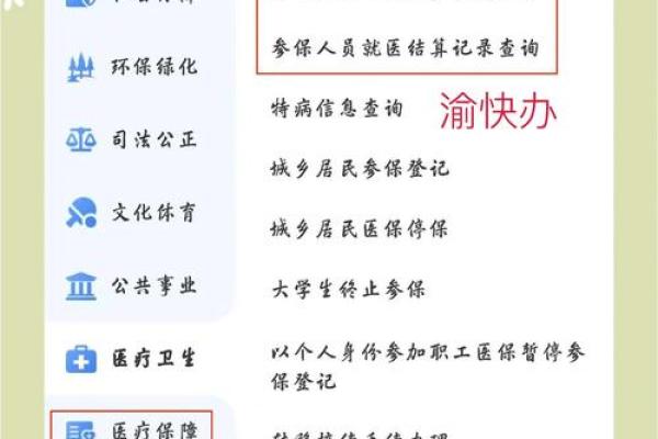 怎么查医疗保险
