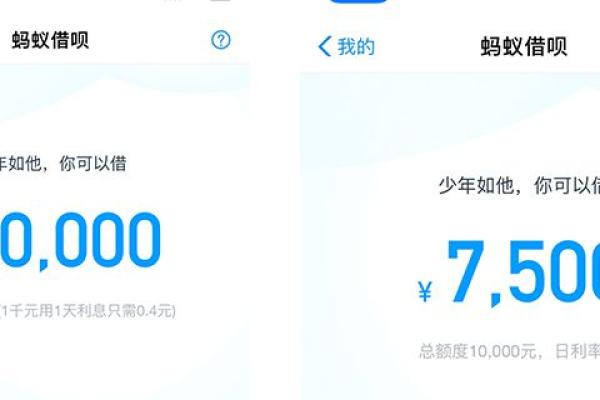 网商贷可以分多少期