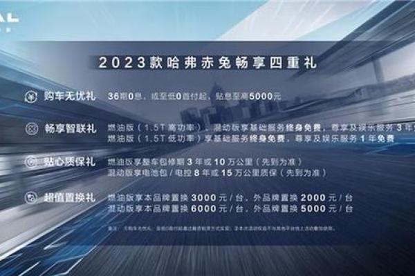 贴息截止日期是什么意思