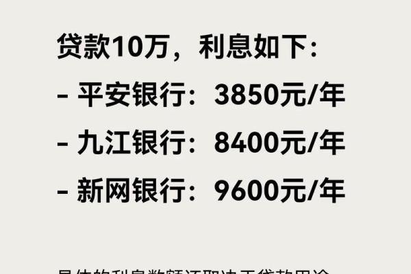 哪里能借10万