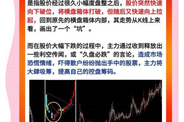 主力吸筹特征
