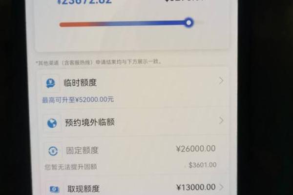 浦发银行信用卡如何提高额度