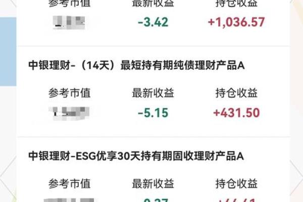 理财产品净值型什么意思