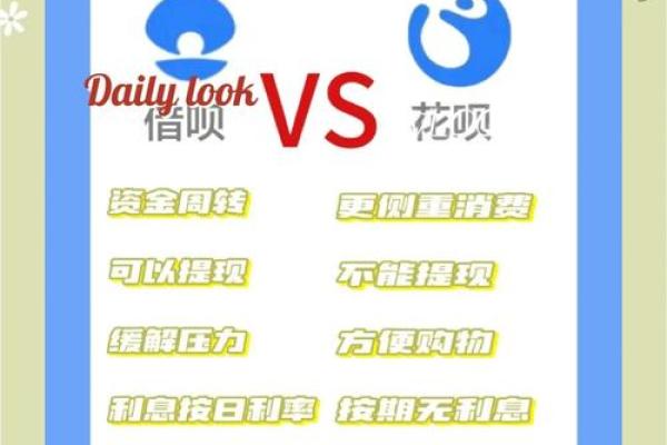 支付宝借呗和银行贷款哪个利息更低