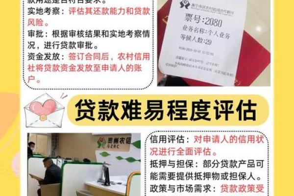 农村信用社如何贷款