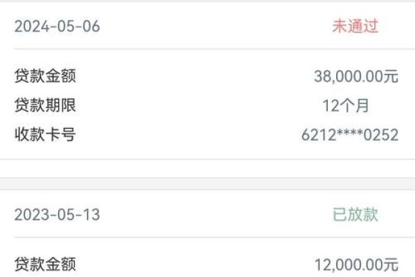 融e借可以还信用卡吗为什么工行融e借没资格