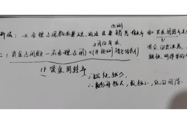 期末留存收益计算公式