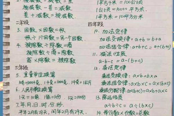 期末留存收益计算公式