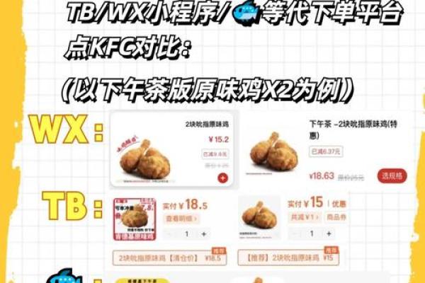 交行信用卡积分怎么兑换肯德基