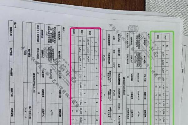 征信有逾期多久消除