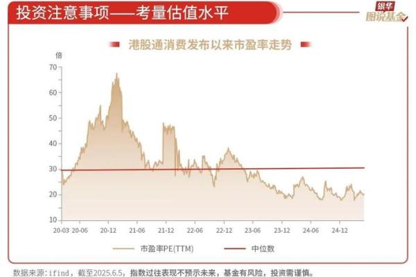 市净率pb是什么意思