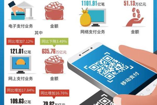 联名账户有什么风险