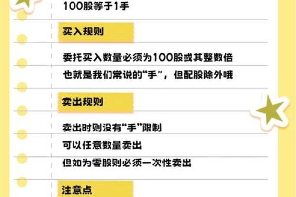 科创板每一个新股申购单位