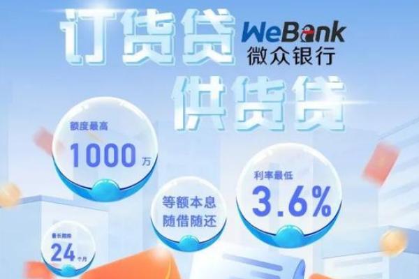 微众银行微粒贷贷款利息