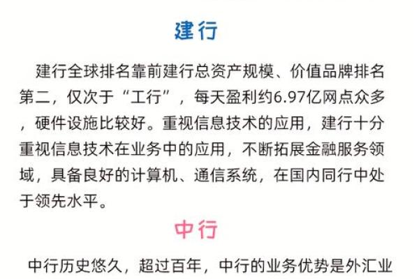 四大行和五大行区别