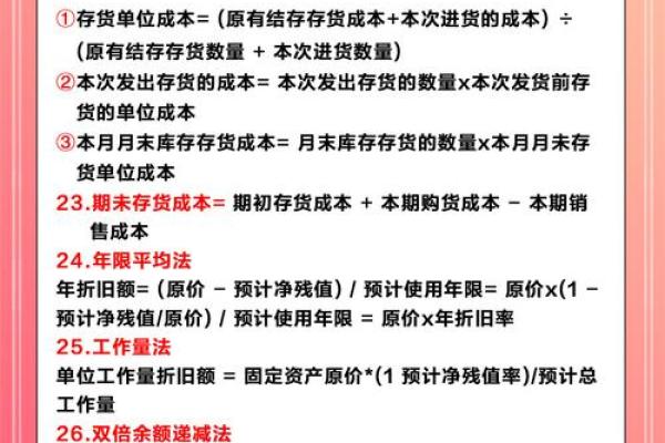 资本收益率的计算公式