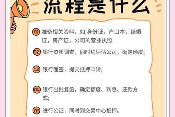 什么是经营贷款