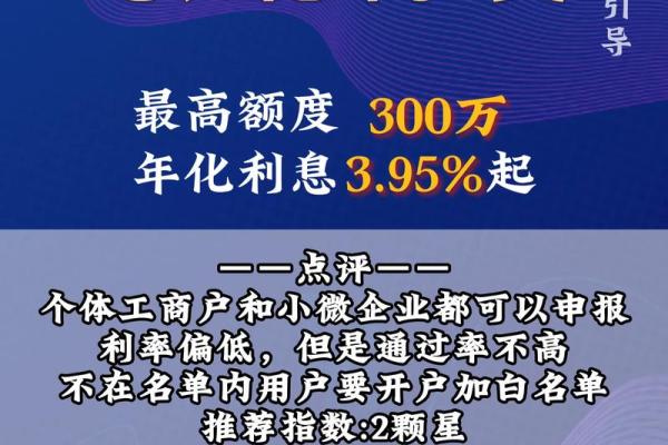什么是经营贷款