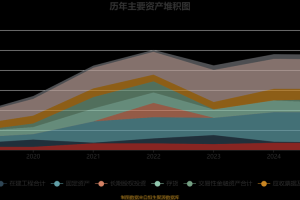 君禾股份是干什么的