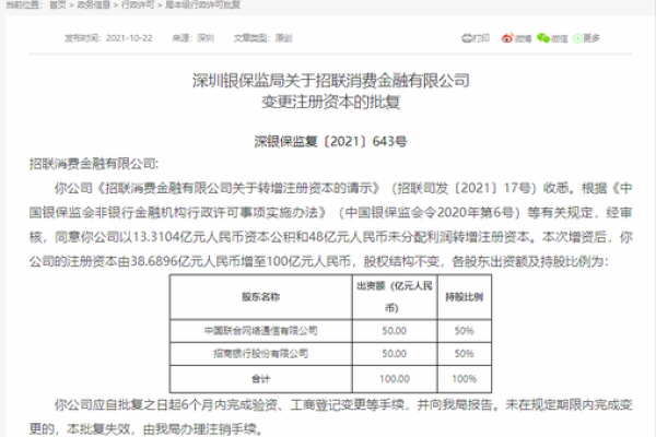 人保消费金融是什么
