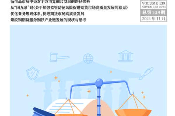 期货属于金融吗