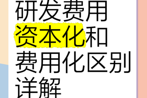 研发费用资本化的条件