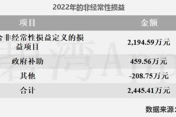 英派斯是上市公司吗