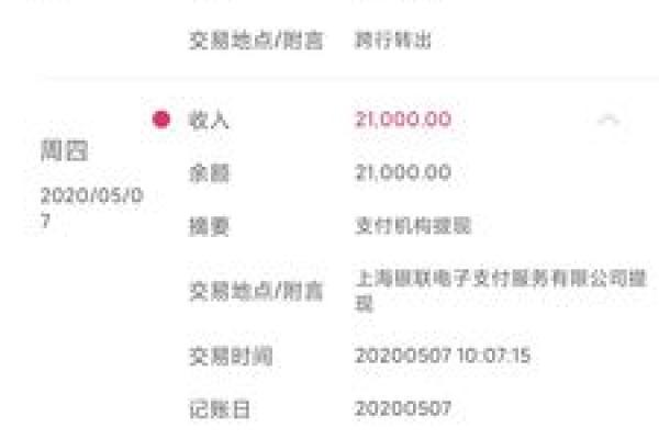 小象钱包有额度能下款吗
