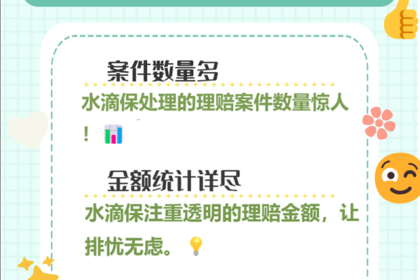 水滴保是什么